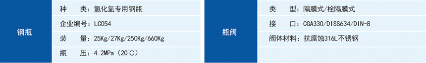 電子級氯化氫鋼瓶及瓶閥說(shuō)明