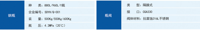 99%氯化氫包裝及存放